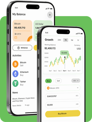 Quantum Elite Kenya with real-time market data